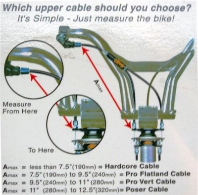 Rotorcablelength.jpg